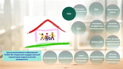 цио by Екатерина Истомина on Prezi