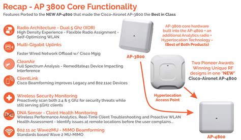 A Closer Look At Ciscos 3800 Series Access Points