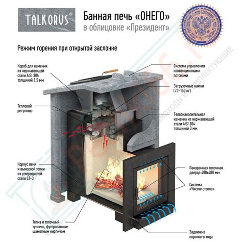 Печь для Русской бани Онего 25Т15 президент с выносной топкой (Talkorus ...