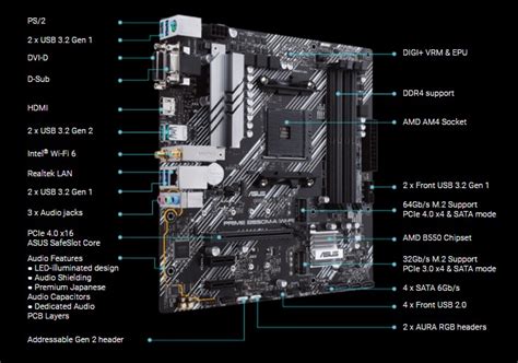 Buy ASUS PRIME B550M-A(WI-FI), AMD B550 Micro ATX Motherboard, Dual M.2 - Prime Buy