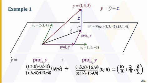 Projection Orthogonale Sur Un Sous Espace Vectoriel Youtube