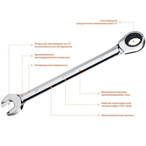 Каталог :: Автосервисное оборудование :: Гаечные ключи ...