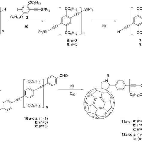 Scheme 2 Reagents And Conditions A Pd PPh 3 2 Cl 2 PPh 3 CuI