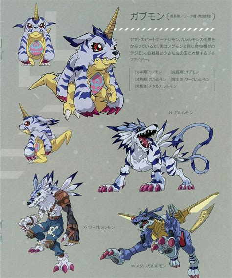 Gabumon Evolution Chart