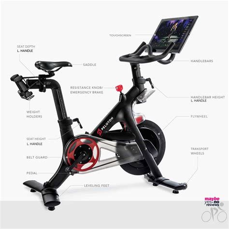 Peloton Bike Review Original Model Maybe Yes No Best Reviews