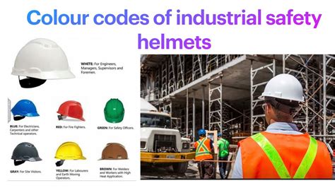 Colour Codes And Their Meanings Of Industrial Safety Helmet ⛑must Know