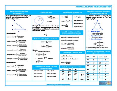 Formulario De Trigonometria PDF PDFCOFFEE