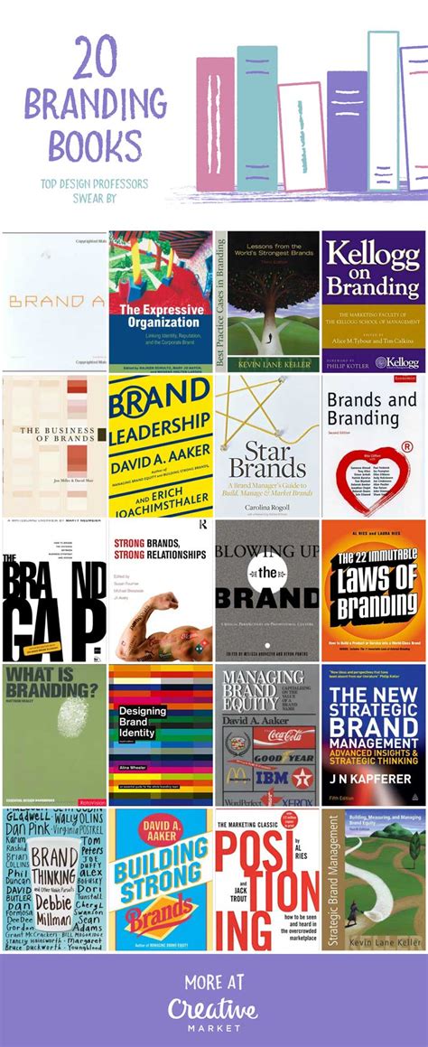 20 Branding Books Top Design Professors Swear By - Creative Market Blog