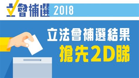 【2d睇】補選結果出爐 泛民續失分組點票否決權 蘋果日報•聞庫