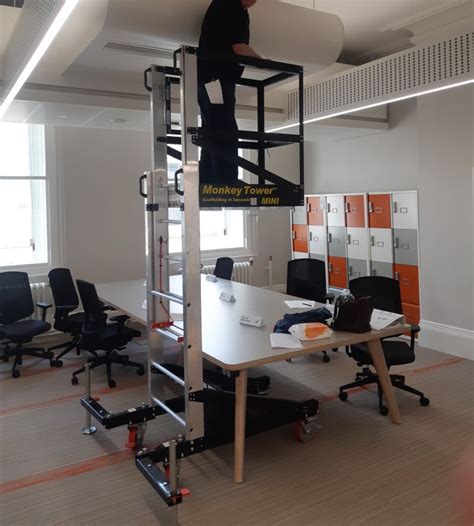 Monkey Tower Ltd On Linkedin Pushing Through The Gate To Access The
