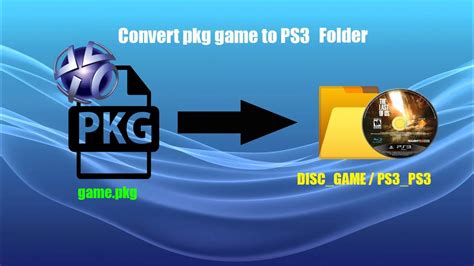 Convert Pkg Game To PS3 GAME PS3 DISC YouTube