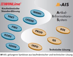 Fischer Panda Mittelstandssoftware De