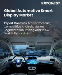 Automotive Smart Display Market Size Share Industry Growth 2031