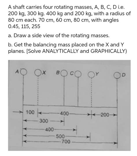 Solved A Shaft Carries Four Rotating Masses A B C D I E Chegg