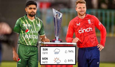 Who Will Win The T20 World Cup 2022 If Rain Spoils The Final Including Reserve Day