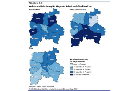 Bürgerumfrage 2022 Ist Das Auto In Leipzig Auf Dem Absteigenden Ast