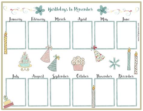 Birthday Chart Template