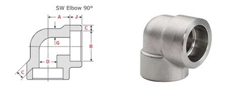 Socket Weld 90 Deg Elbow Cangzhou Haoguan PipeFittings Co LTD