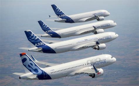 Airbus En Contin O Siendo El Fabricante L Der En Latinoamercia Y