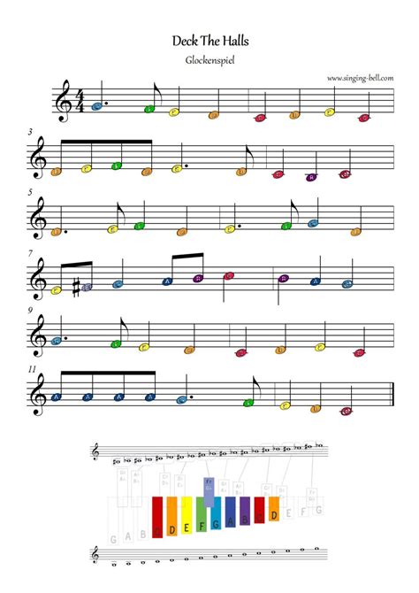 10 Easy Christmas Songs On The Xylophone Glockenspiel [videos]