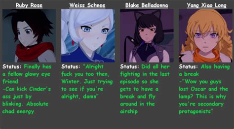 Rwby Status Chart Tumblr Gallery