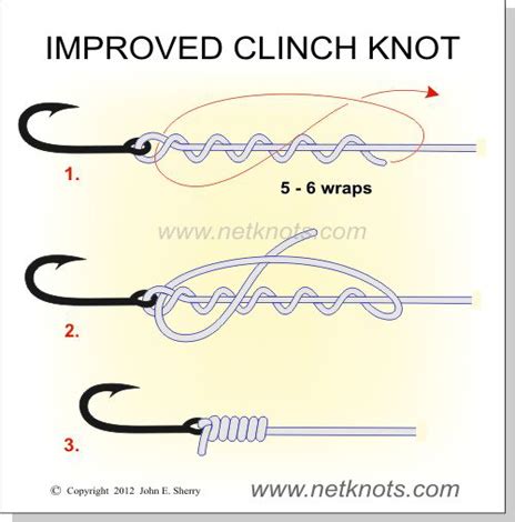 Improved Clinch Knot | Top Fishing Gear