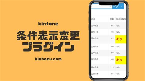 Kintone上で地図を表示するカスタマイズをcustomineで キンボウズキントーンブログ