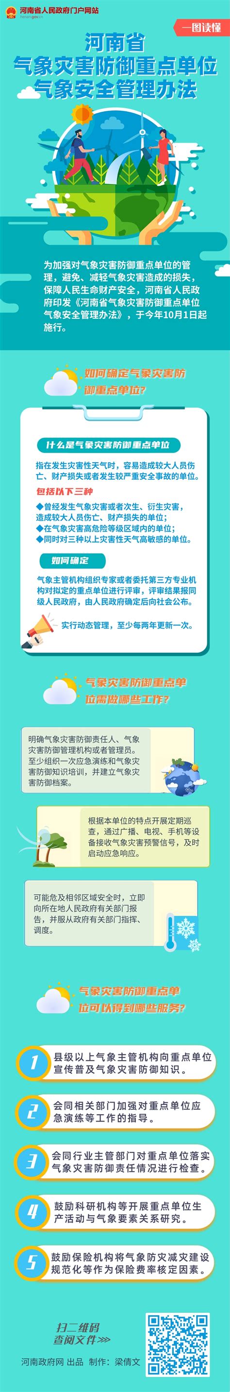 一图读懂丨河南出台气象灾害防御重点单位安全管理办法 光山县信息公开网