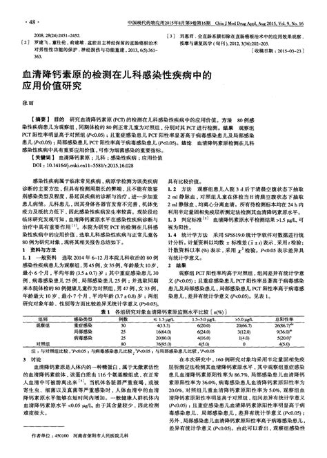 血清降钙素原的检测在儿科感染性疾病中的应用价值研究word文档在线阅读与下载免费文档