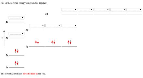 Solved Fill in the orbital energy diagram for the lithium | Chegg.com