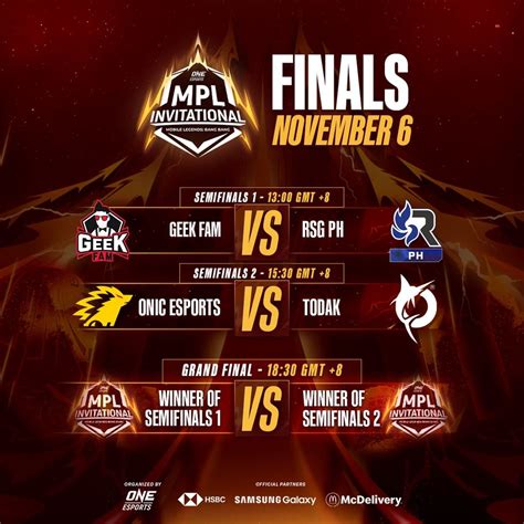 Jadwal MPLI 2022 Grand Final Hari Ini Daftar Tim Bracket Dan Cara