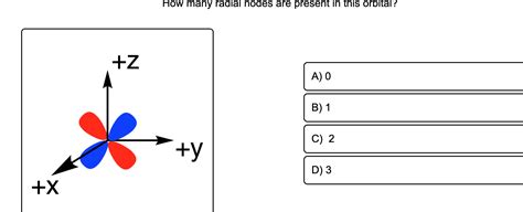 Solved How many radial nodes are present in this orbital? +Z | Chegg.com