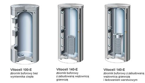 Wirprojekt In Ynieria Pomp I System W Pompowych