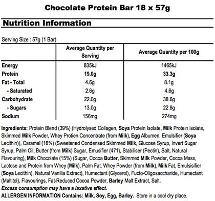 Mars Protein Bar Nutrition Facts | Besto Blog