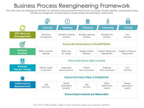 Revamp Your Business Top Process Reengineering Tips