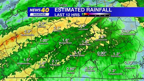 News 40 WNKY Television On Twitter RT DariusWNKY Here S Radar