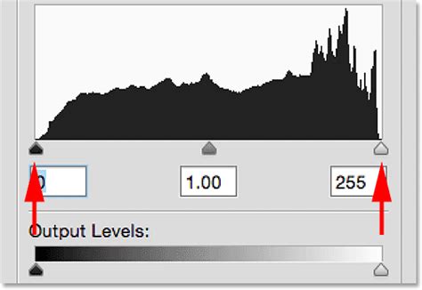 How To Read And Understand Image Histograms In Photoshop