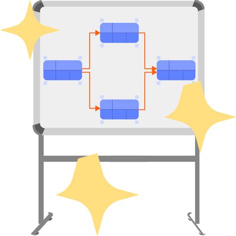 Netzplantechnik Einfach Erkl Rt Simpleclub