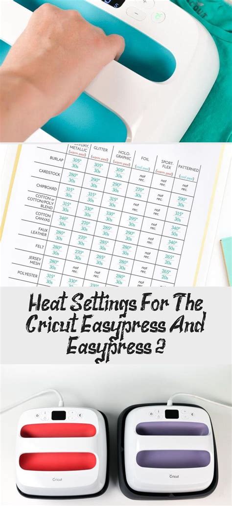 Printable Cricut Easypress Temperature Guide