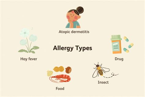 What Are The 10 Most Common Allergies You Should Be Aware Of