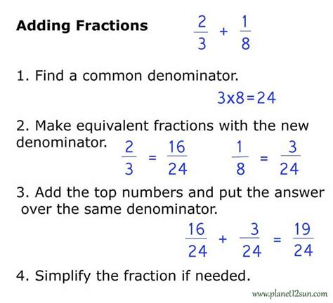 How To Add Subtract Multiply Divide Fractions