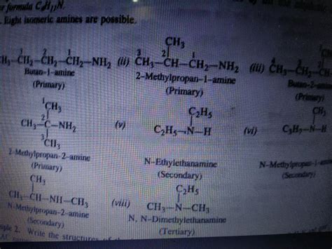 Write The Structures Of Different Isomeric Amines Corresponding To The