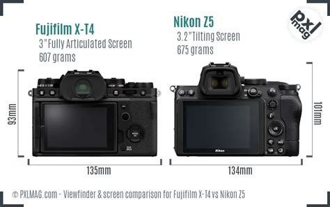 Fujifilm X T4 Vs Nikon Z5 Detailed Comparison PXLMAG