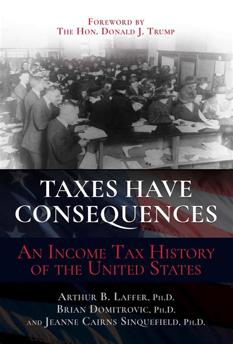 Taxes Have Consequences An Income Tax History Of The United States