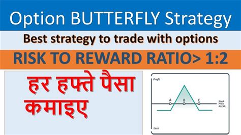 Best Option Strategy Butterfly Strategy Earn Money Every Week Nfo