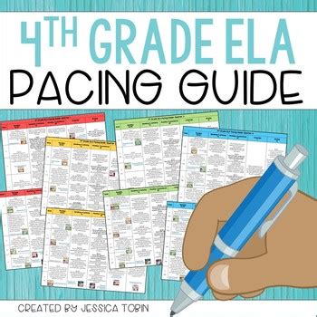 4th Grade ELA Pacing Guide By Jessica Tobin Elementary Nest TPT