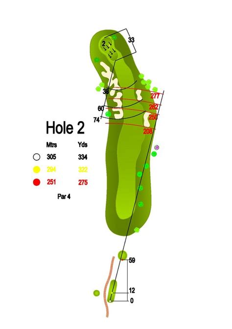 Golf Course Layout