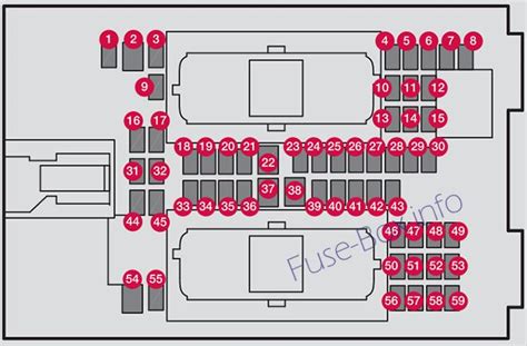 Diagrama De Fusibles Y Relés Para Volvo Xc60 2018 2019 Diagramas De Caja De Fusibles