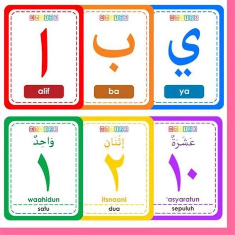 Jual Flashcard Huruf Angka Hijaiyah Alif Ba Ta Bahasa Arab Kartu Hot