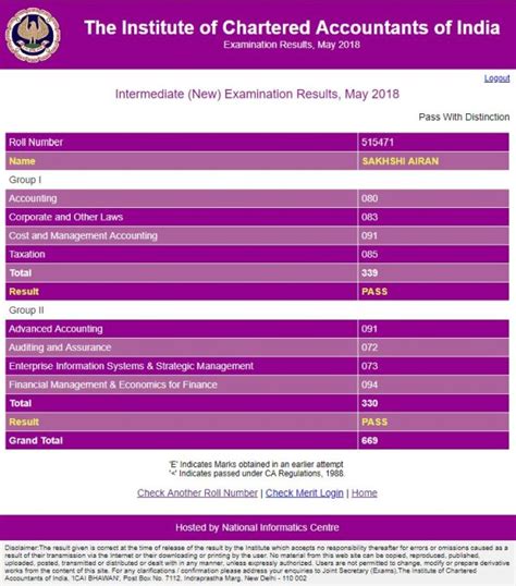 May 2024 Ca Inter Date Sheet Erika Shirlee